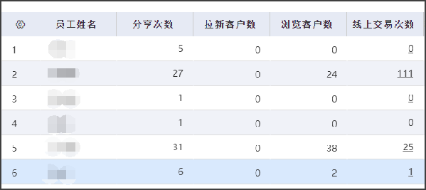 开启蓟县鞋厂智造新时代 从手工作坊到数字化管理的决策智慧